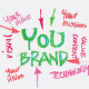 Your POWER - Your Brand - Brand