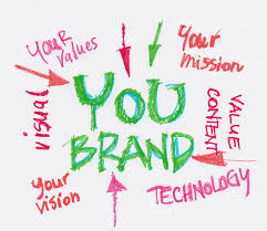 Your POWER - Your Brand - Brand